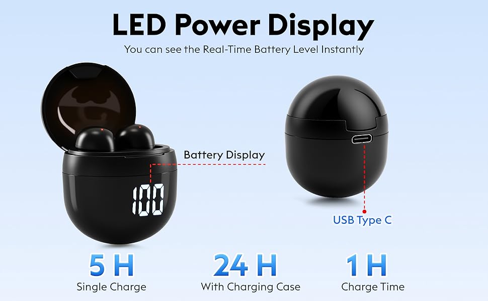 LED Power Display
