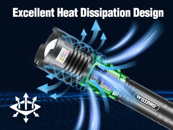 bright flashlight rechargeable