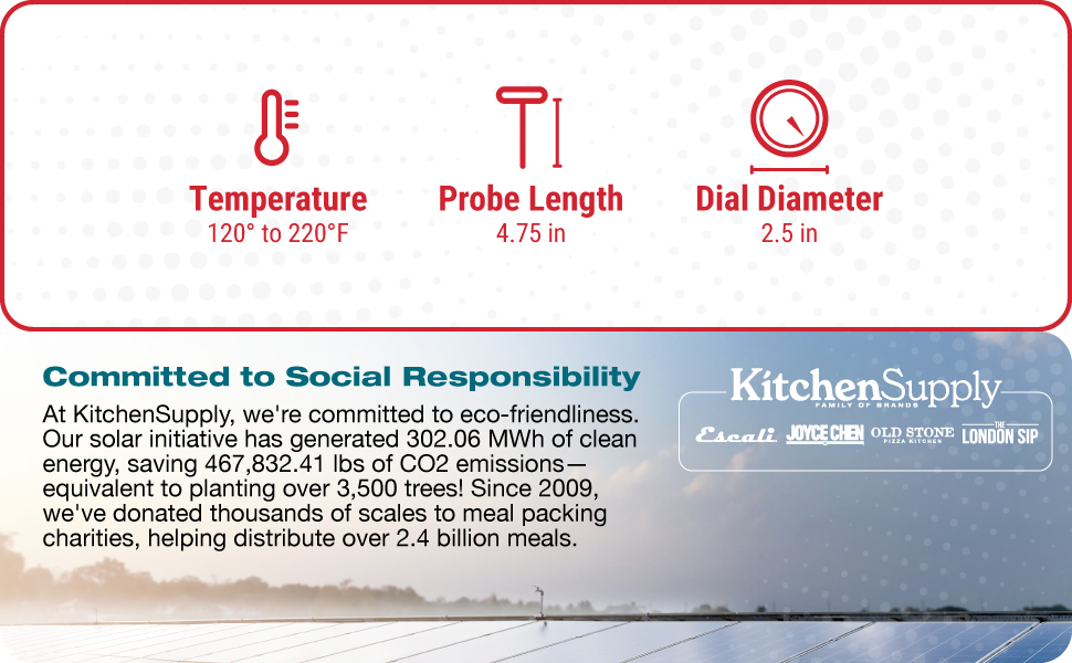 AH1 Social Responsibility