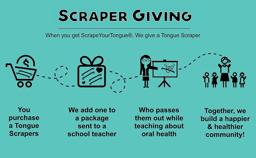 Scraper Giving