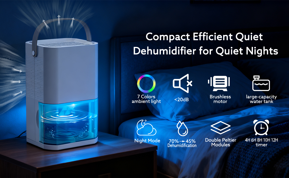 Litever Double Peltier Highly Efficient Home Dehumidifier