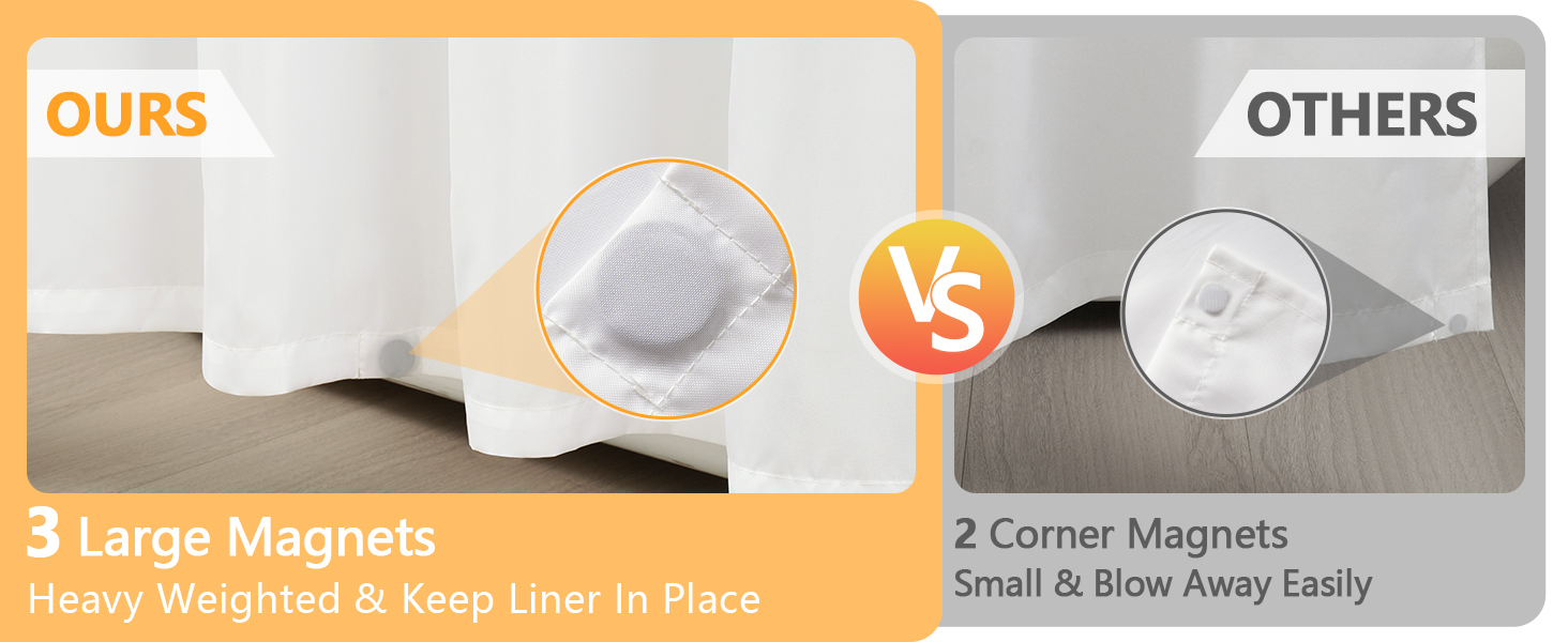 Seenus Waterproof White Shower Curtain Liner with Weighted Magnets