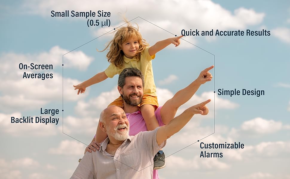 Blood Sugar Monitor, Small Blood Sample, Quick and Precise Readings, Simple and Convenient