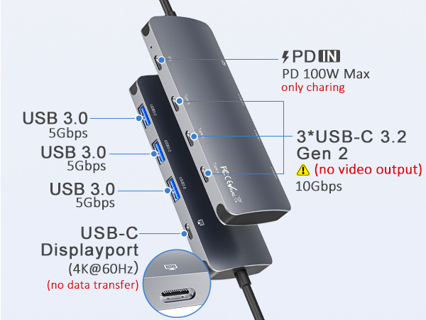 usb c adapter multiport usbc hub for laptop usb c charging hub usb c to usb c adapter