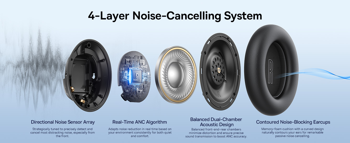 noise cancelling headphones wireless bluetooth headphones noise canceling audifonos over ear anc