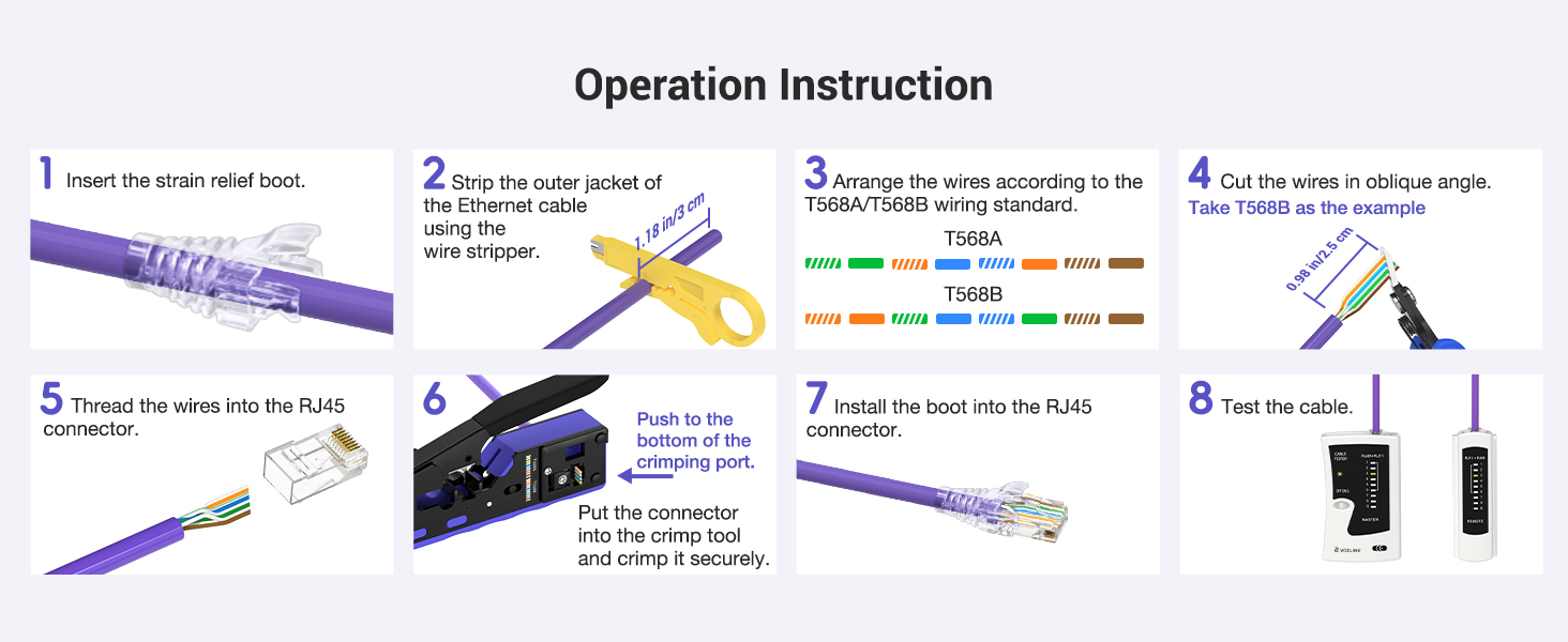 RJ45 Crimping Tool Set How to Use