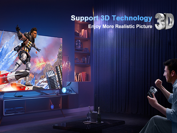 support 3D technology