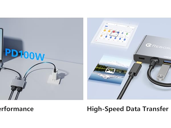 USB C to Dual HDMI Adapter