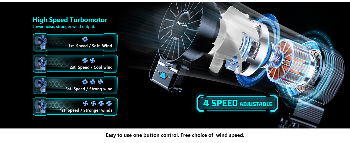 Mini Portable Stroller Fan