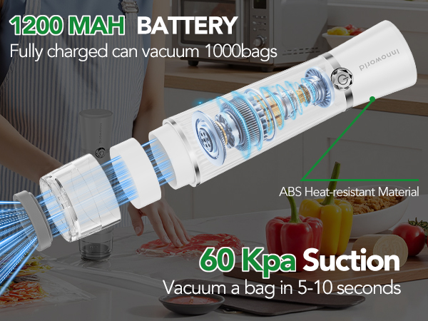 food sealer vacuum sealer