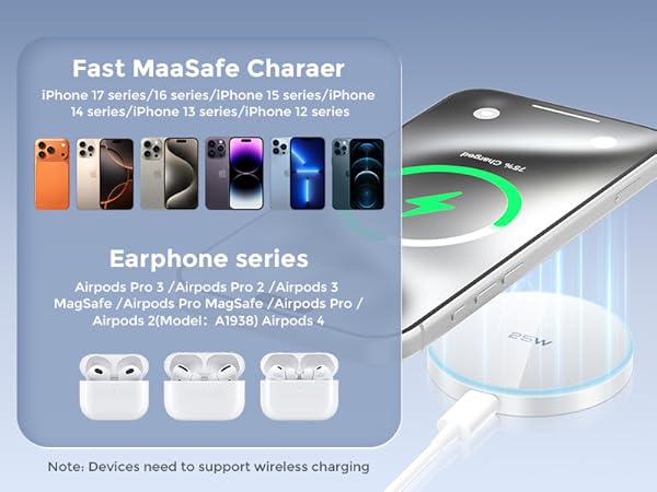 charger