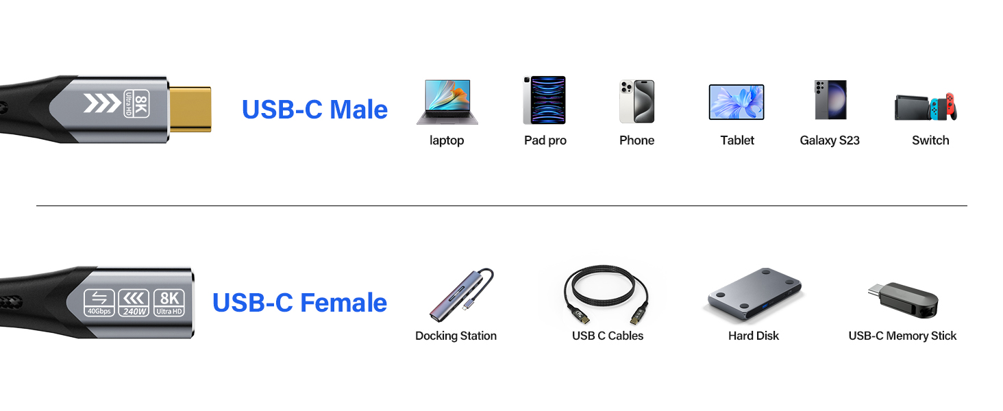 thunderbolt 4 extension cable