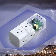 multiple plug outlet