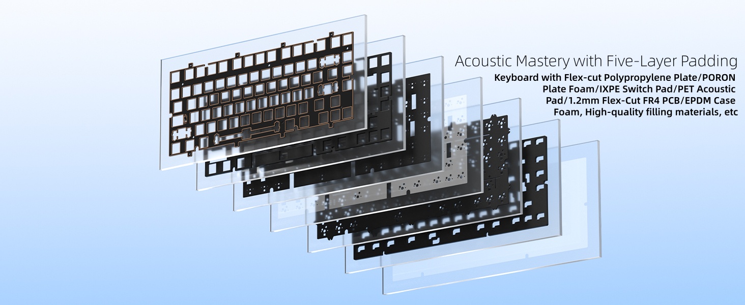 Keyboard 75%, Wireless Custom Mechanical Keyboard Rapid Trigger Hall Effect Magnetic Switch