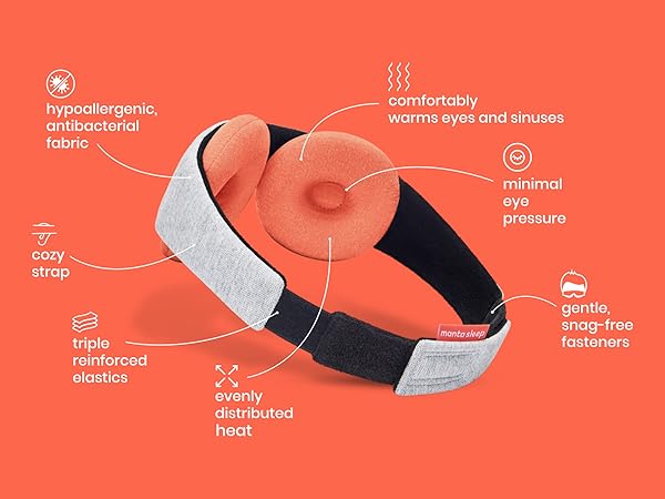 every detail engineered for your maximum comfort and ultimate sleep experience