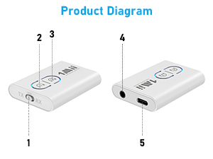 Bluetooth adapter for home stereo