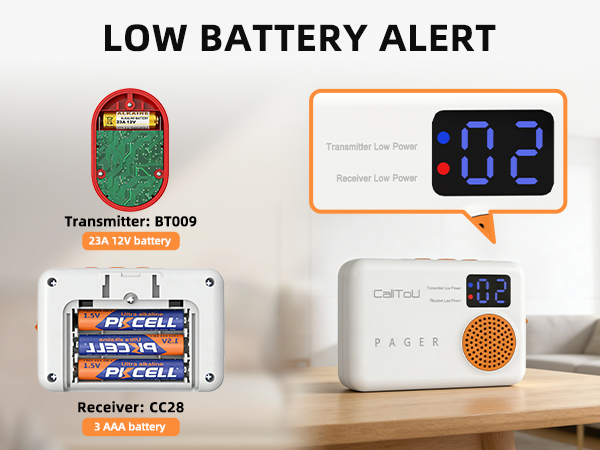 Low battery alert