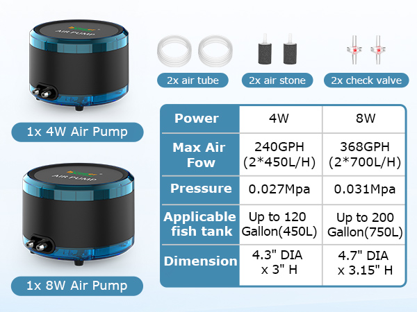 air pump for aquarium