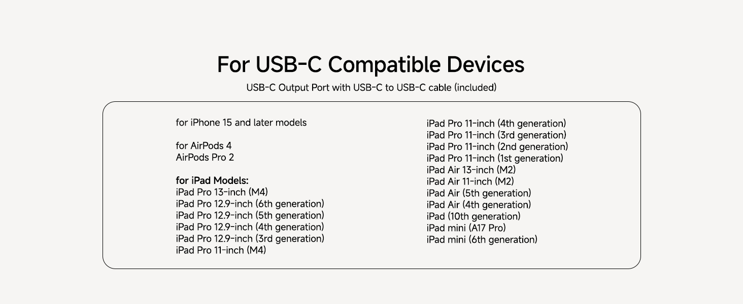 Product compatibility list for USB-C devices, showing supported Apple products including iPhones, iPads, and AirPods. White background with black text.