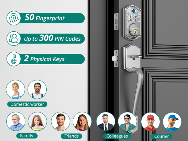 akagear smart door lock set