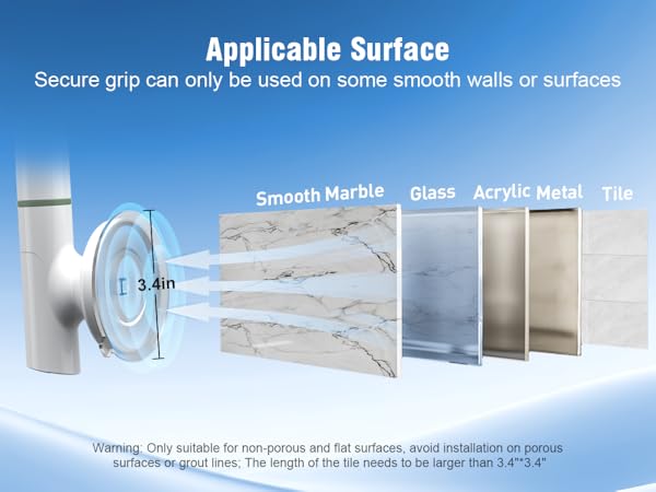 Applicable Surface