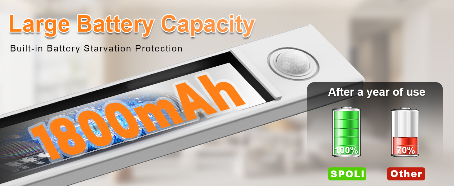 rechargeable magnetic rechargeable lights battery cabinet battery light sensor lights night