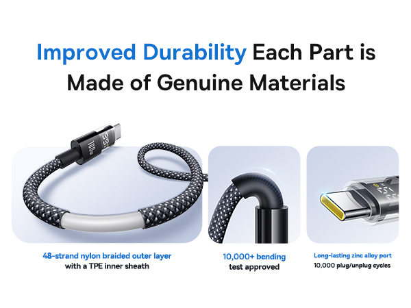 100w usb c cable with led display