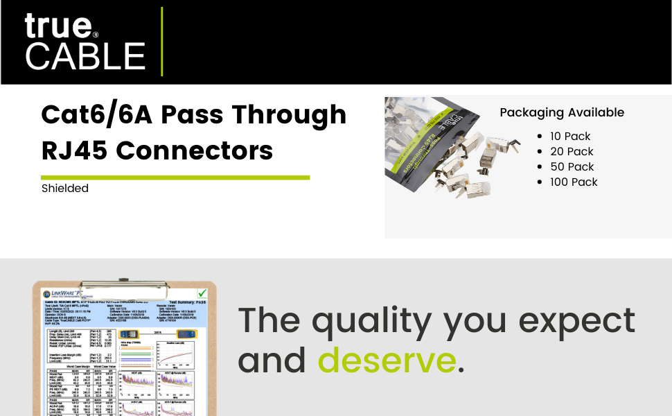 Cat6 and Cat6A Pass Through RJ45 Connectors | Shielded 