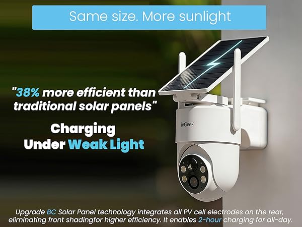 Flexible Solar Panel – Your Way, Every Day Go with quick all-in-one install