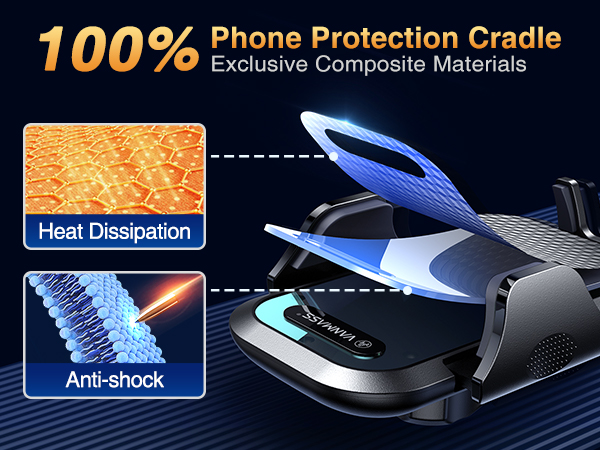 100% Phone Protection Cradle