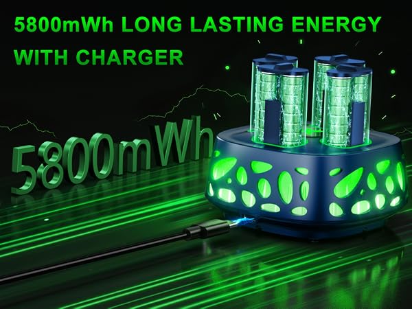 5800mWh LONG LASTING ENERGY WITH CHARGER