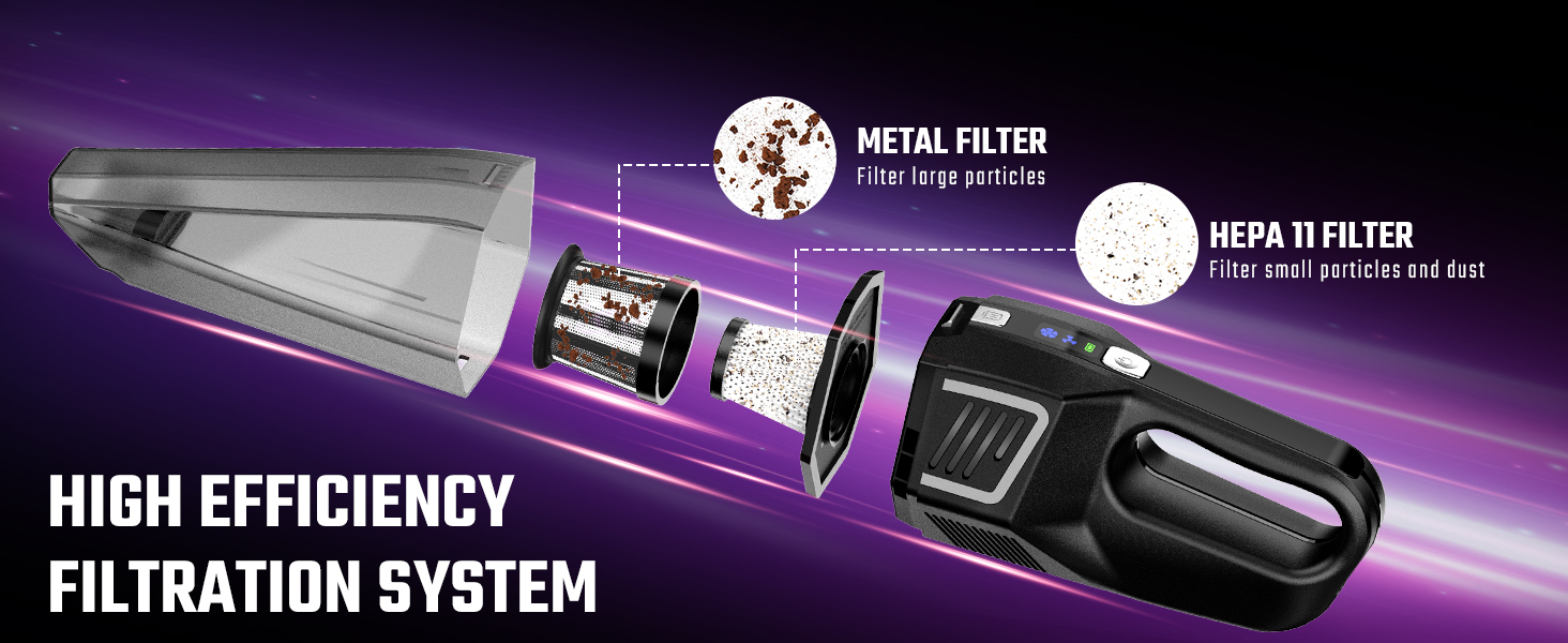 Metal filter and HEPA filter