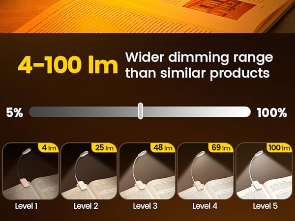 Wider dimming range