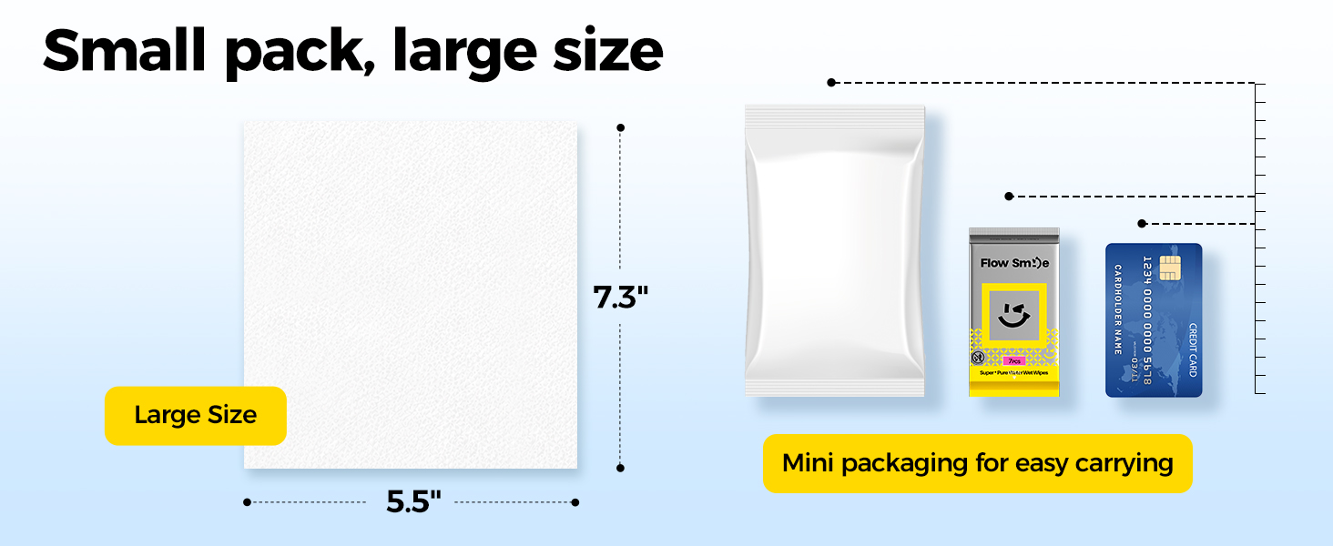 wet wipes travel