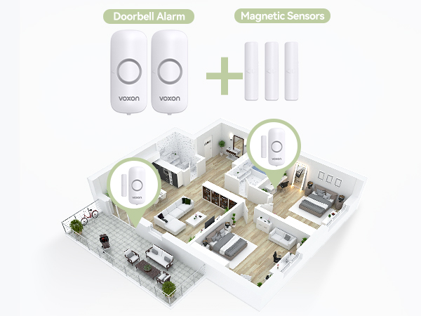 door alarm