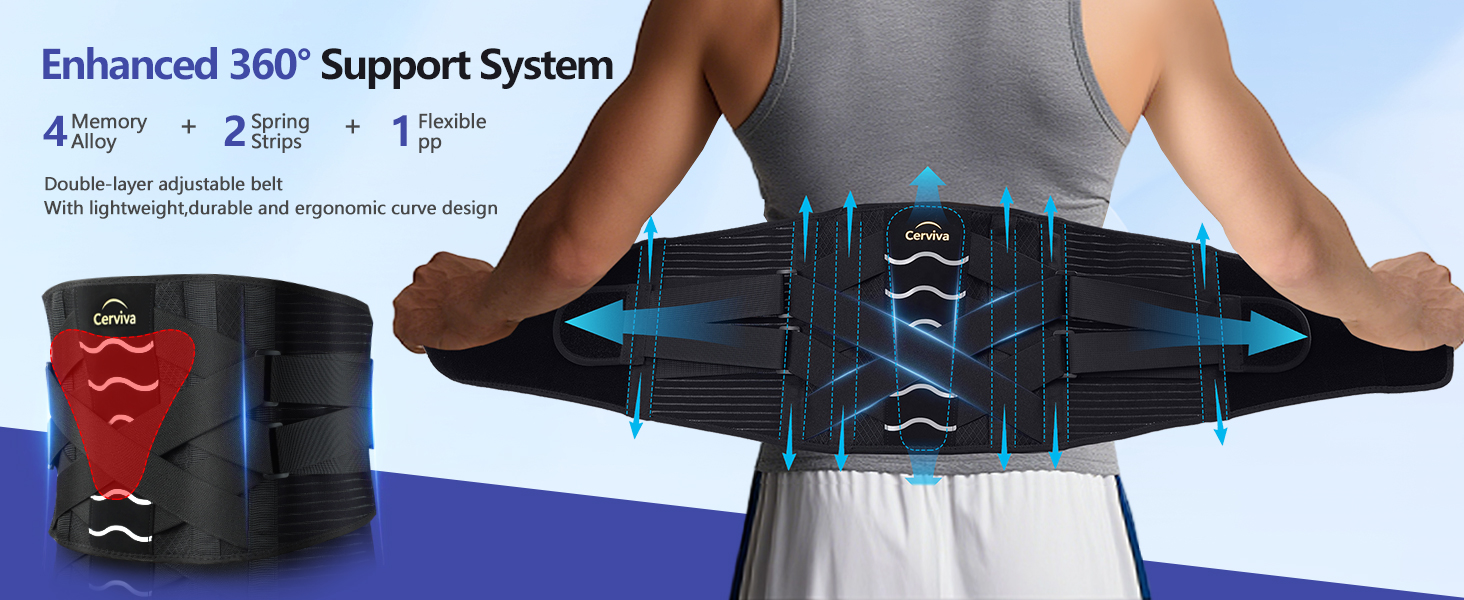 Back Brace Support Belt-Lumbar for Back Pain, Sciatica, Scoliosis, Herniated Disc Adjustable