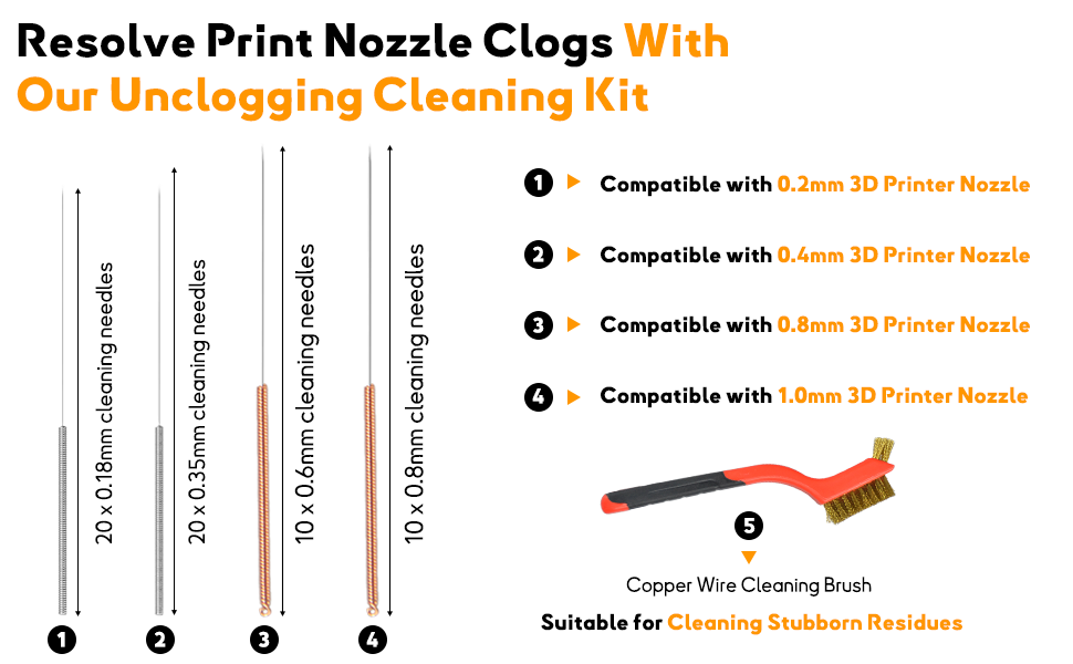 resolve print nozzle clogs with our unclogging cleaning kit