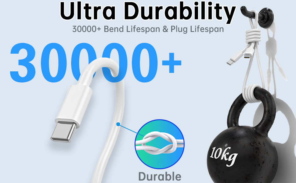 USB C to USB c Cables