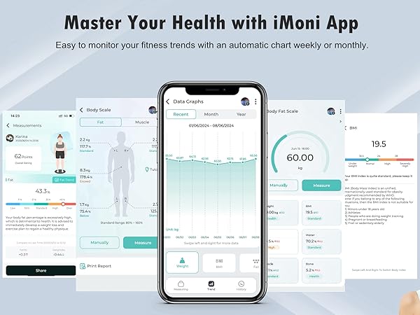 IF1202D Smart App of Mobile