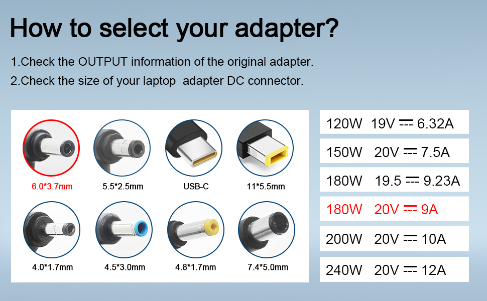 180W laptop chargers for Asus