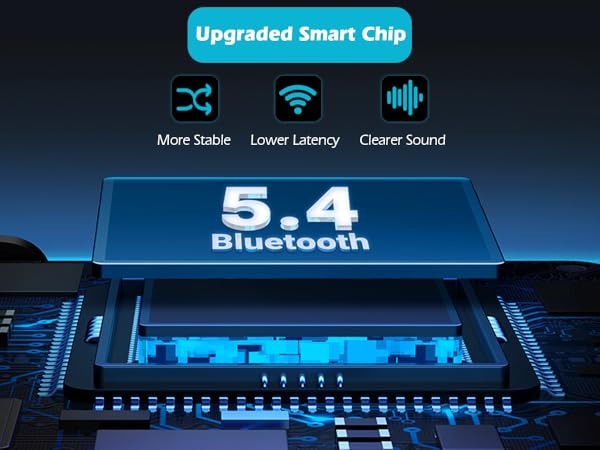 Upgraded smart chip