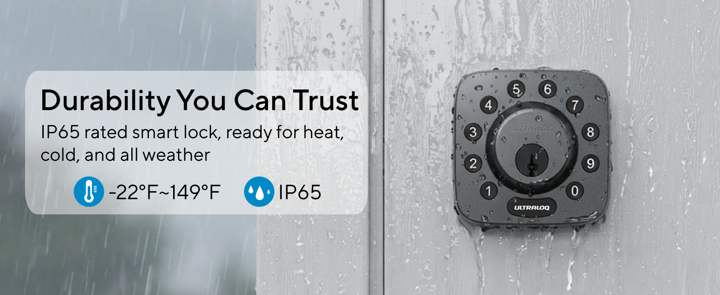 Ready for Heat, Cold, and All Weather