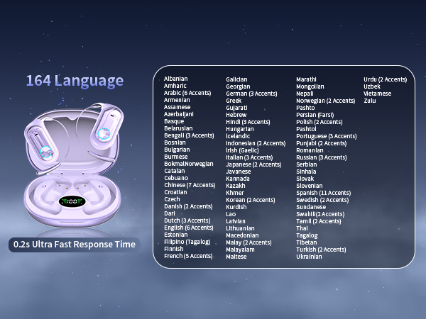 auriculares traductores de idiomas