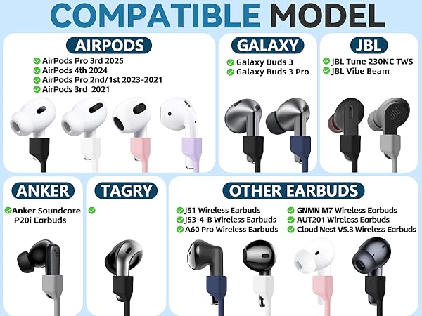 Suitable Model