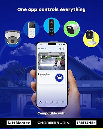 Amz Brand Story _ D2