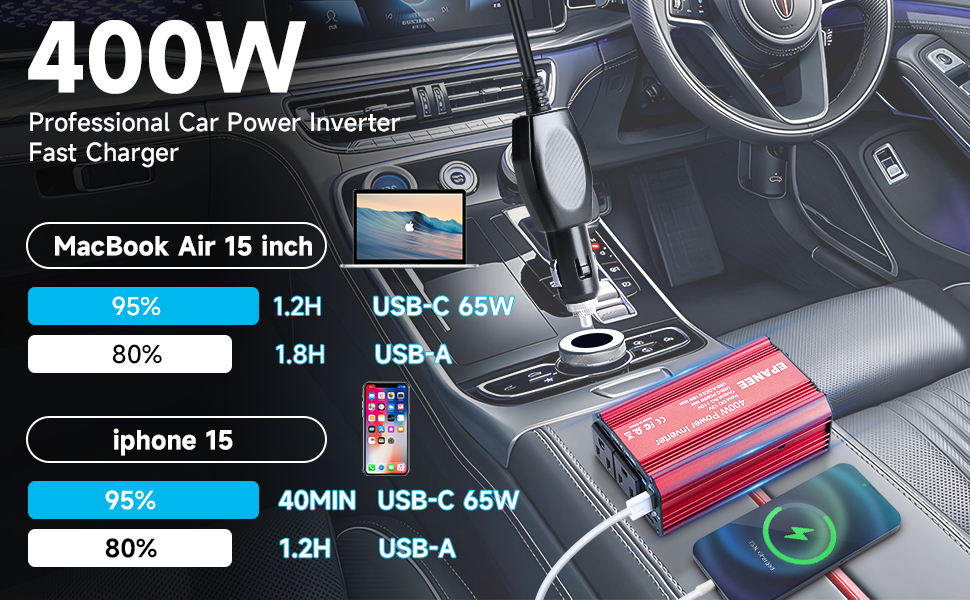 car power inverter