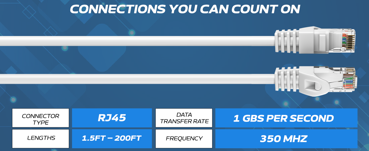 CONNECTION