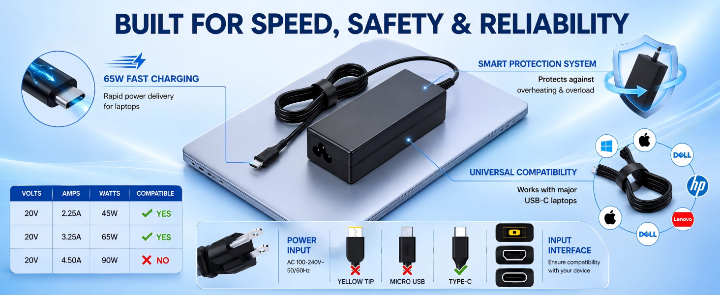 chromebook charger type c