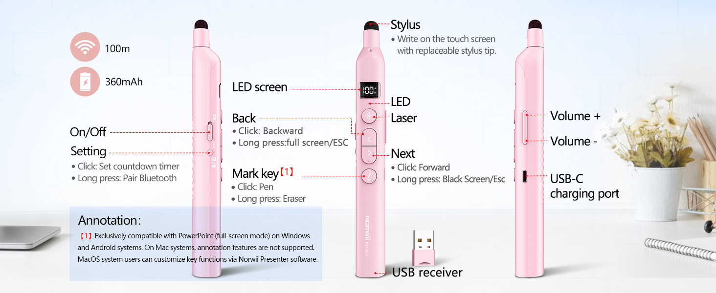 N21 presentation clicker