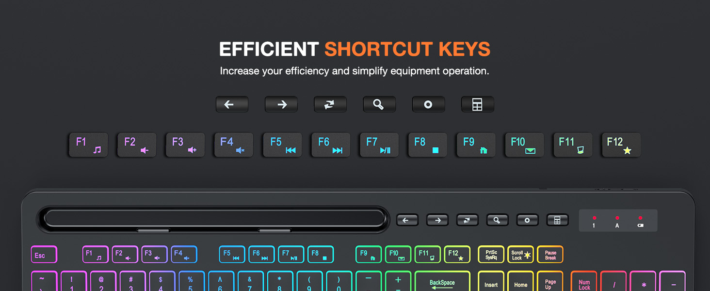 backlit wireless keboard and mouse